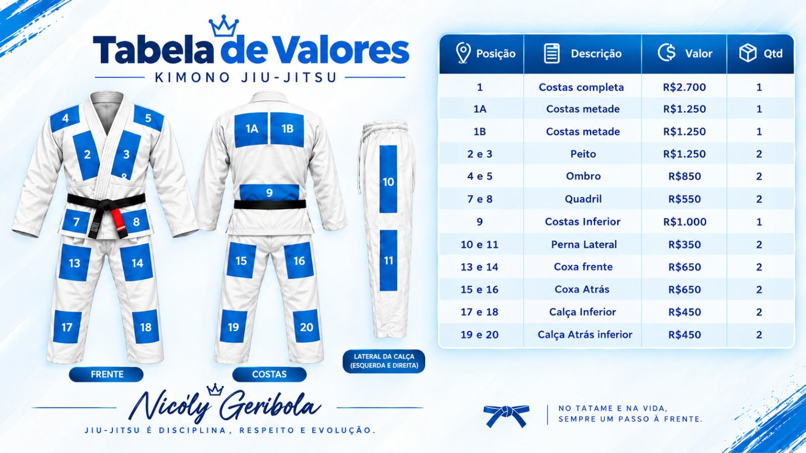 Tabela de valores e posições de patrocínio no kimono